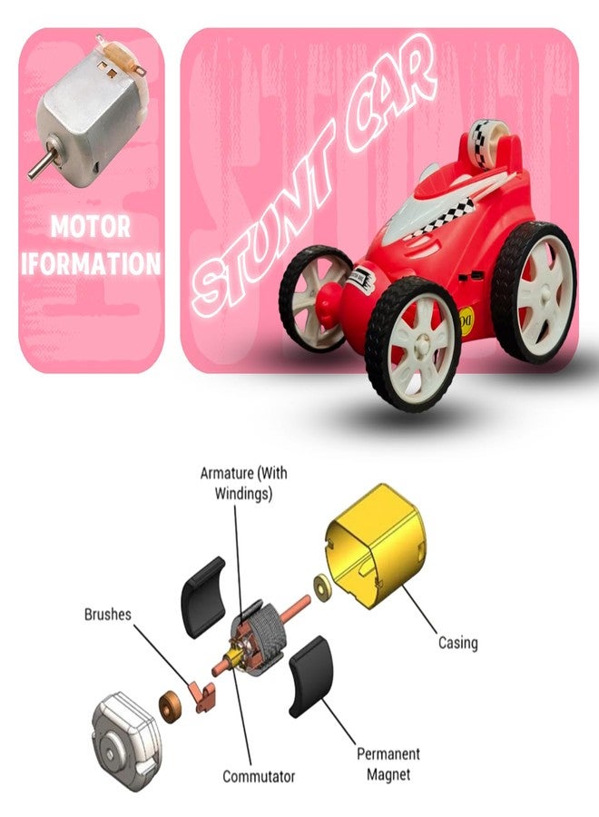MASTIDRIVE Remote Control Unboxing | Rc Stunt Car 360 Unboxing | Rc Stunt Car (Red, 368) - Image 4